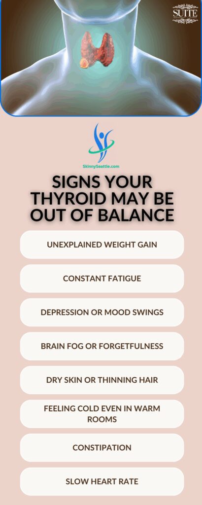 Signs Your Thyroid May Be Out of Balance