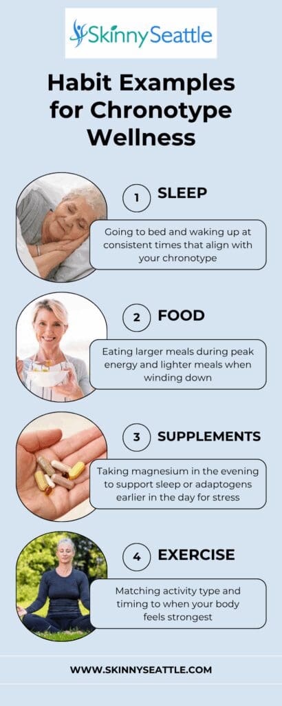 Habit Examples for Chronotype Wellness